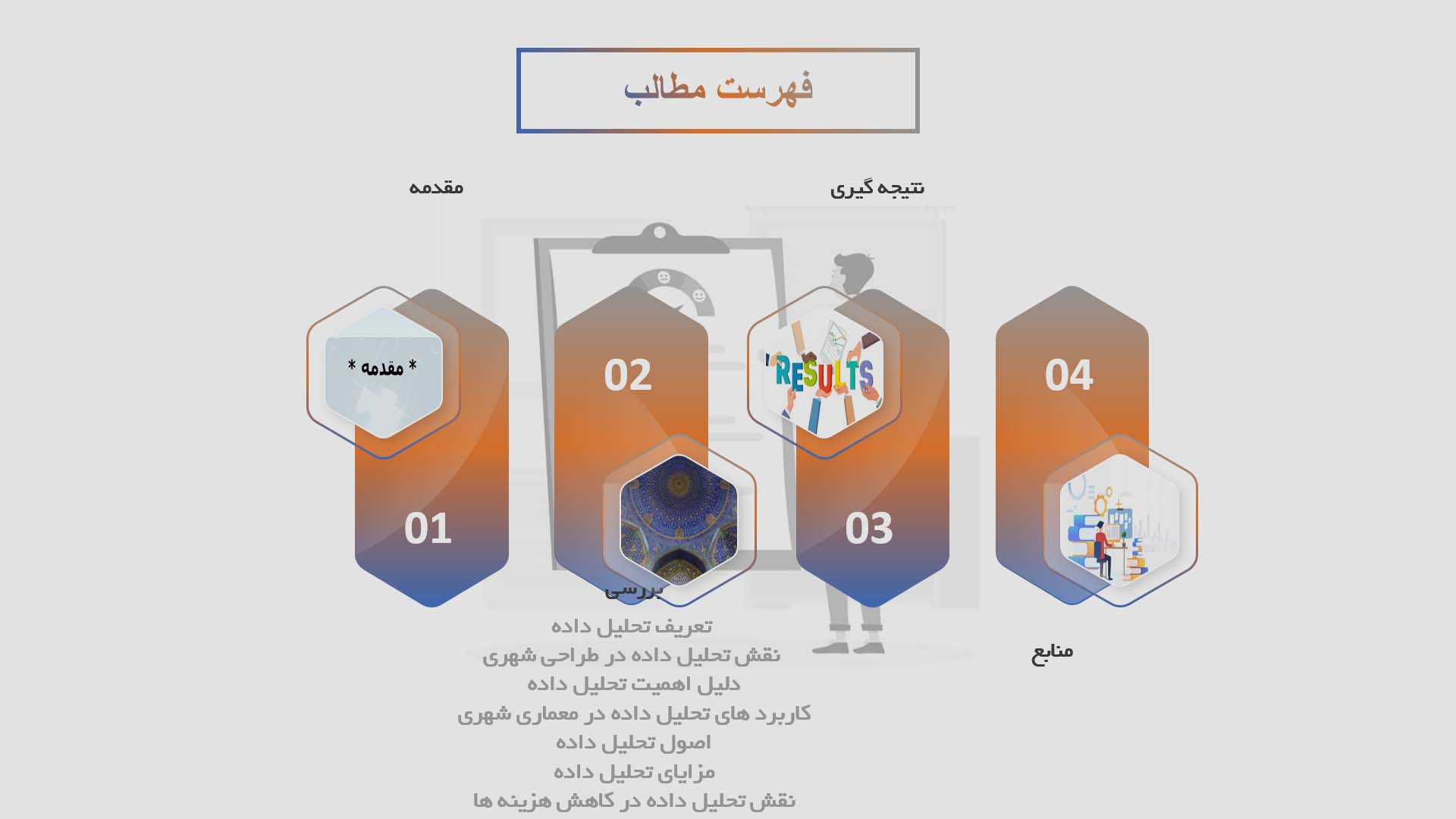 پاورپوینت در مورد تحلیل داده و نقش آن در طراحی شهری